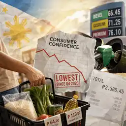 Consumer confidence hits lowest since Q4 2020 as food, fuel costs bite