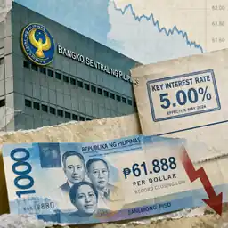 BSP hikes rates to 5%, peso hits record low