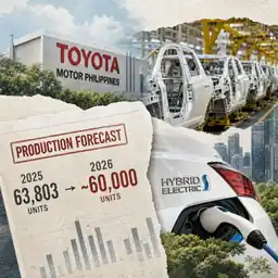 Toyota PH Output to Slip Below 2025 Record