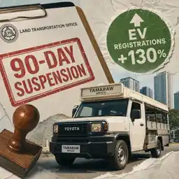 LTO Suspensions Dominate as Toyota Unveils Tamaraw MPUV