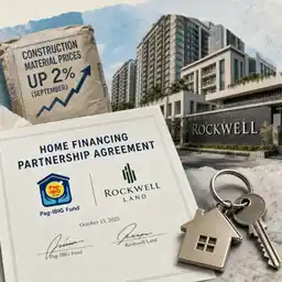 Pag-IBIG-Rockwell deal leads as build costs rise 2%