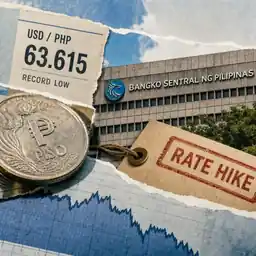 Peso hits record P63.615 as BSP signals more hikes